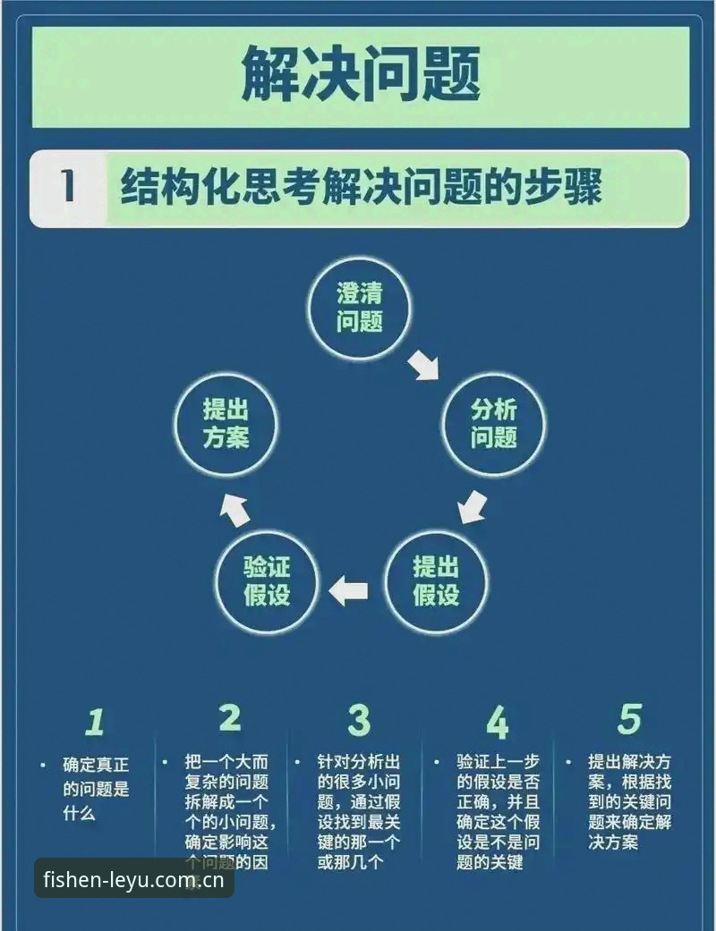LEYU官网下载哪个好 LEYU官网下载实用指南:从原创短句场景出发,解决下载选择难题