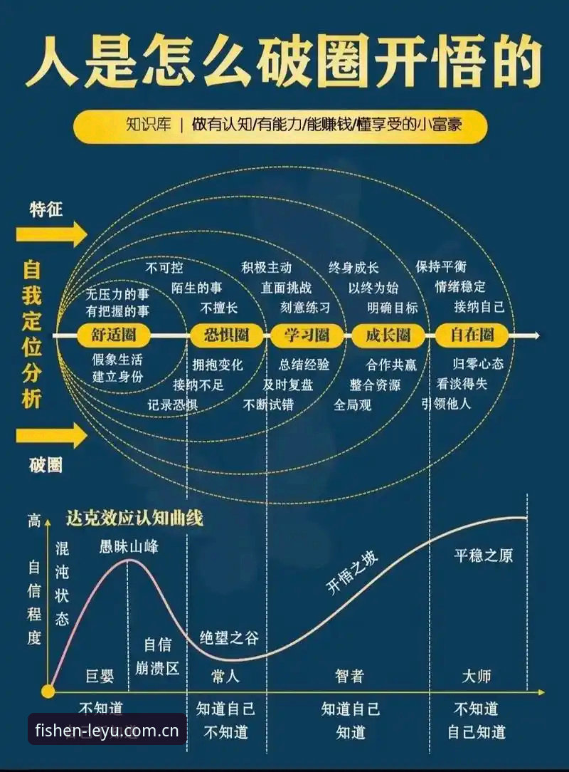 从"男性圈层"到真实困境：一档纪录片教你重新理解年轻男人的教程